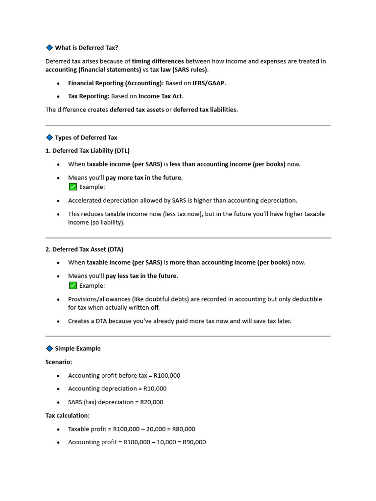 Understanding Deferred Tax Assets and Liabilities | PDF