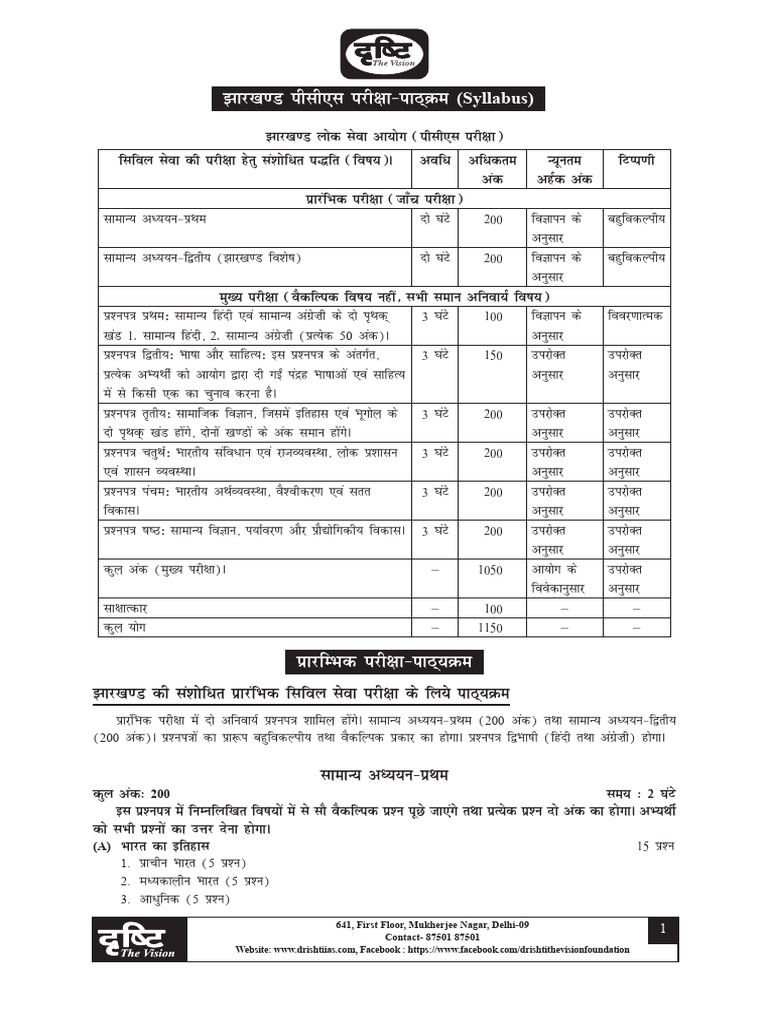 JPSC Syllabus | PDF