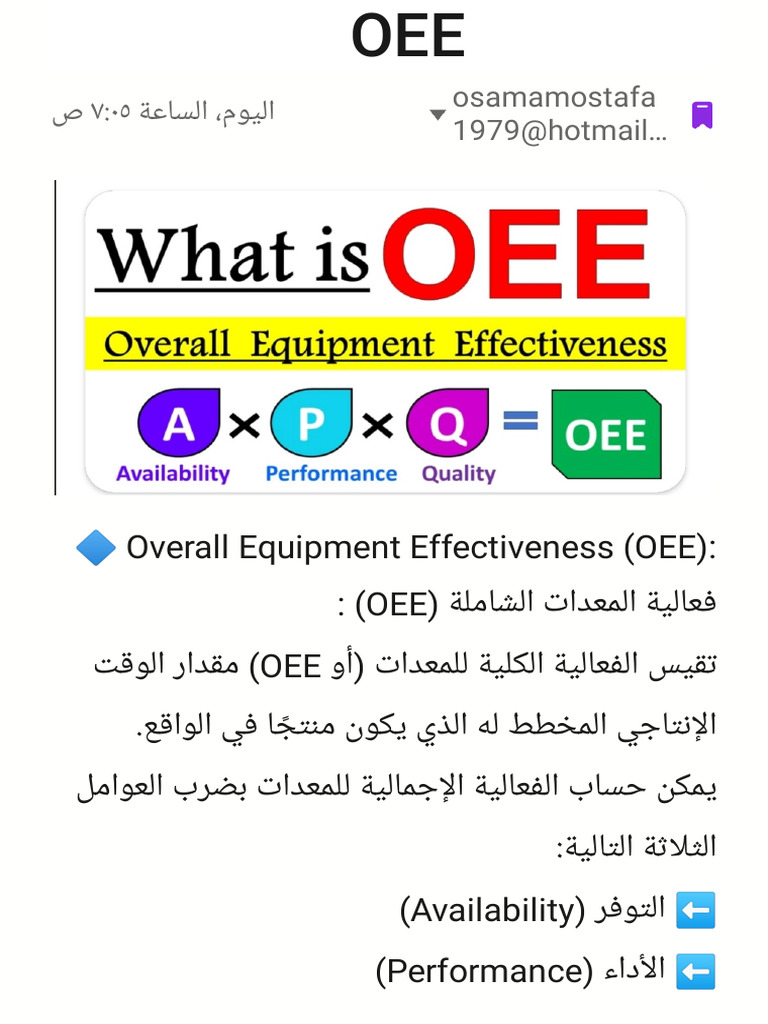 OEE Calculation and Formula Guide | PDF | Business Economics | Business