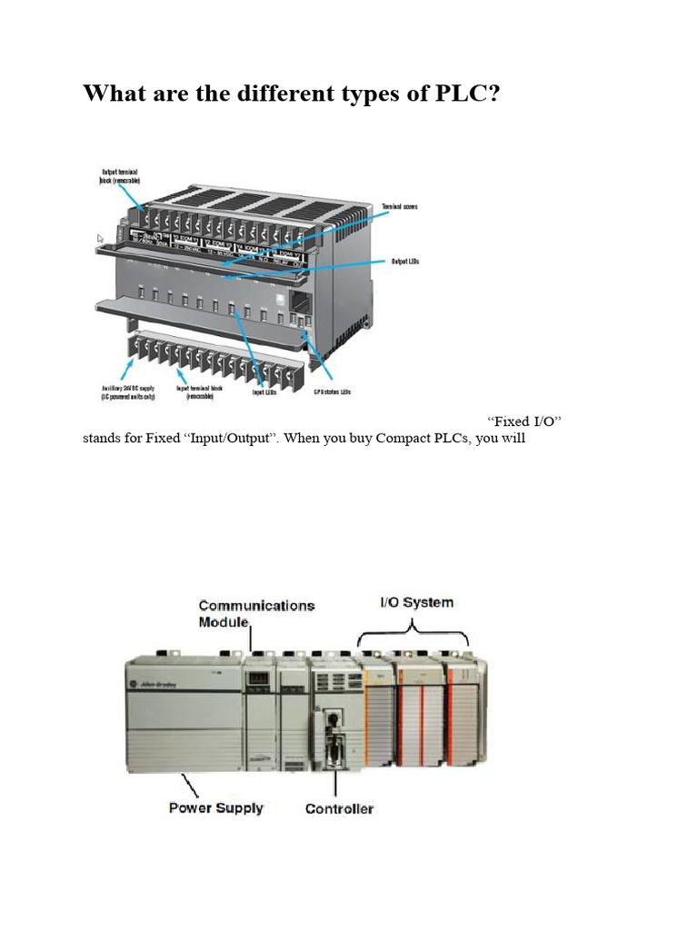 Types and Classification of PLCs | PDF | Programmable Logic Controller ...