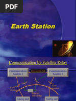 Earthstation 1