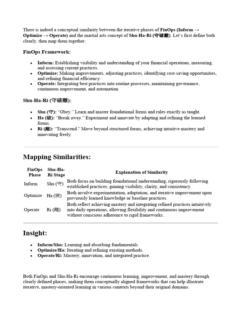 11 FinOps Framework and Shu-Ha-Ri | PDF
