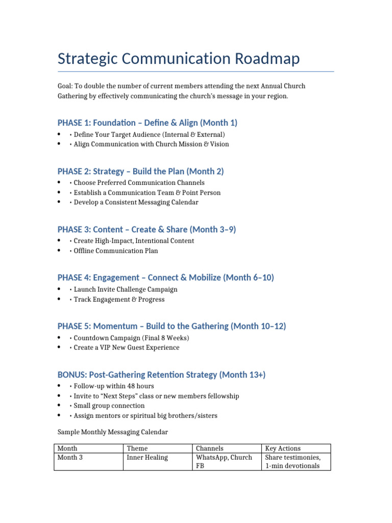 Strategic Communication Roadmap | PDF | Communication | Strategic ...