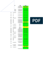 LTE GSM Handovers meeting agenda