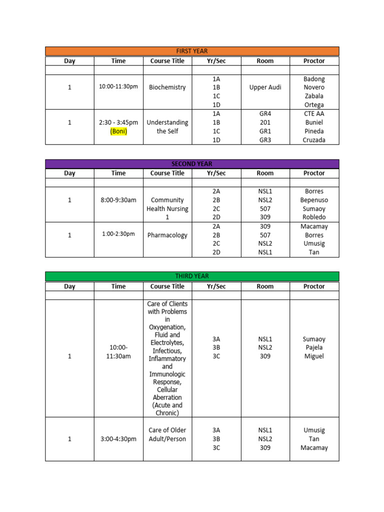 Nursing Course Schedule Overview | PDF | Clinical Medicine | Health ...