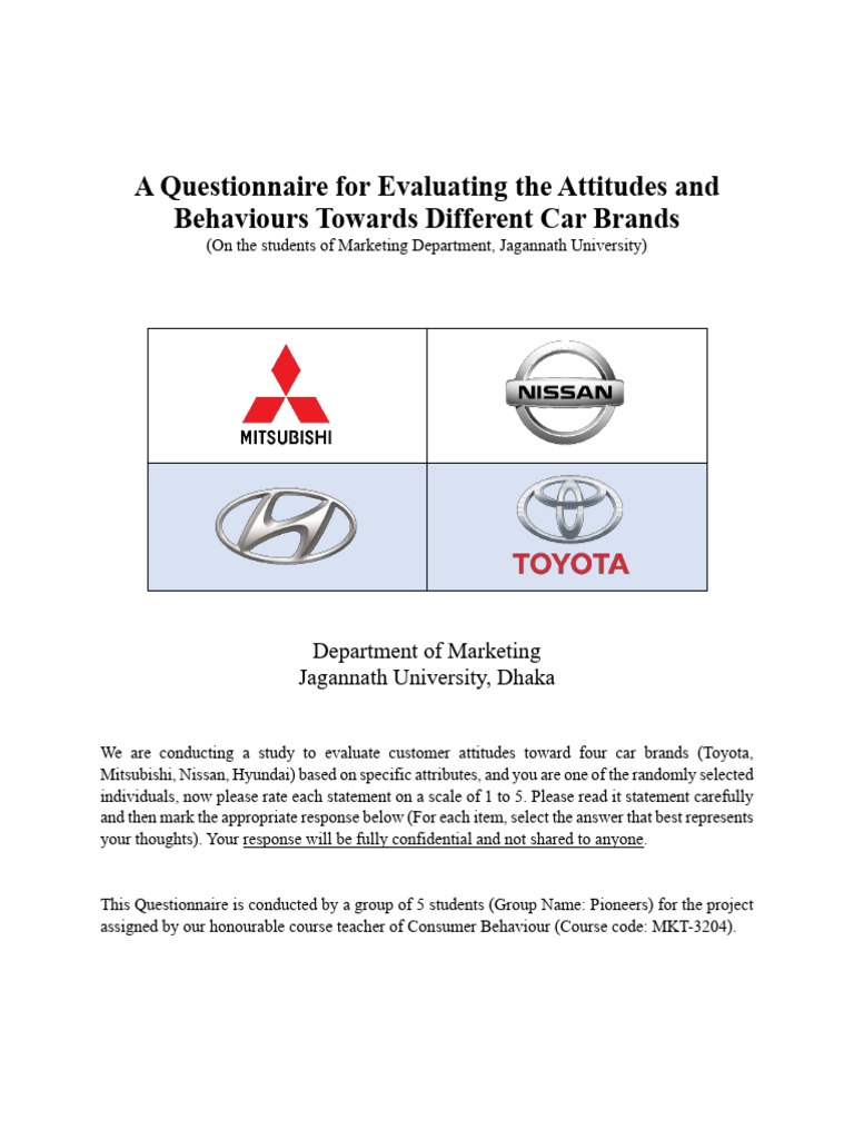 Questionnire For CB Project Final | PDF | Toyota | Brand