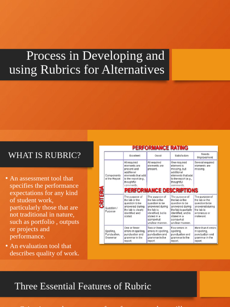 Developing Effective Assessment Rubrics | PDF | Educational Assessment ...