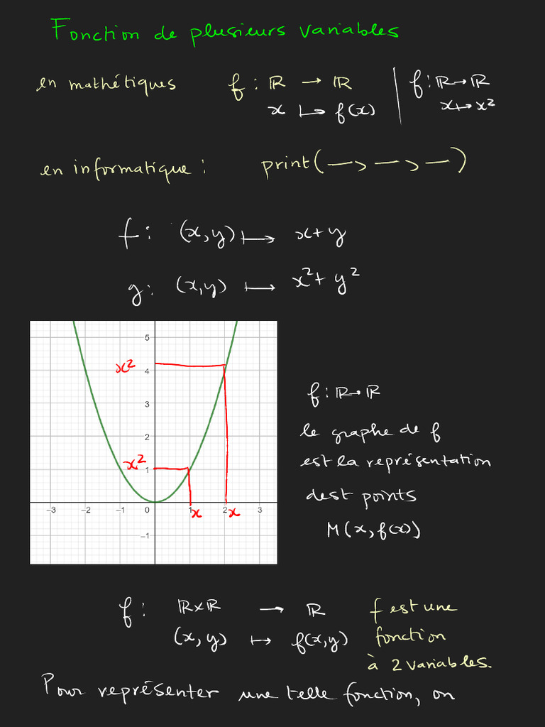 Séance 9 Début, Fonctions de Plusieurs Variables | PDF