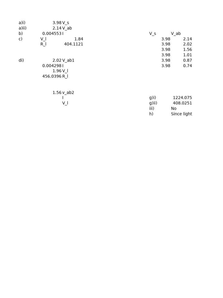Phy Prac | PDF
