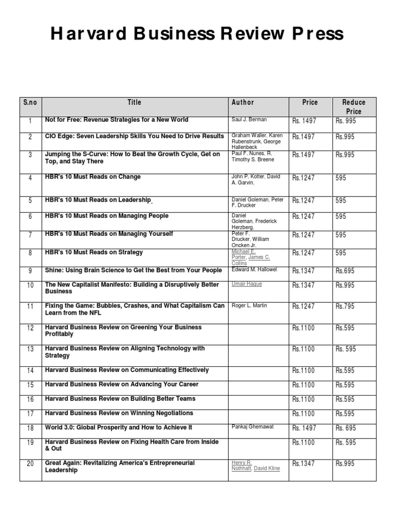 HBR Books List PDF Strategic Management Innovation
