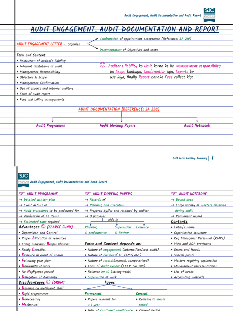 Auditing Engagement and Documentation Guide | PDF | Audit | Auditor's ...