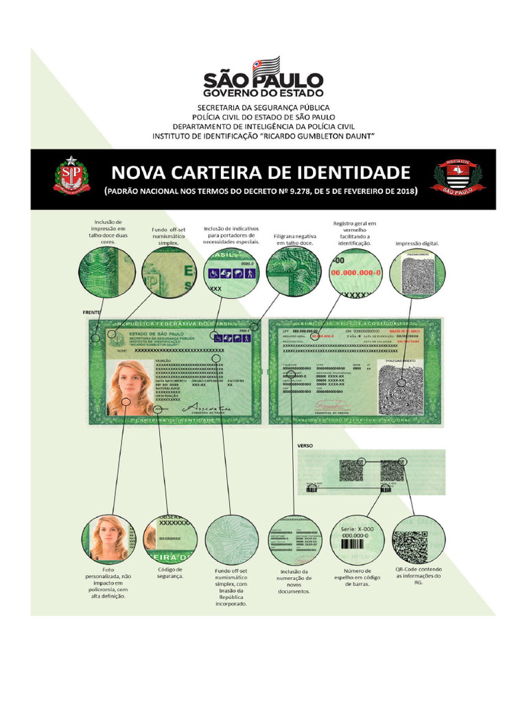 Elementos de Segurança RG | PDF