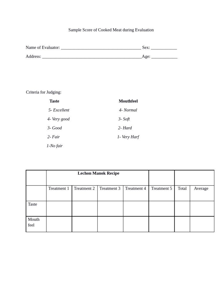Cooked and Fresh Meat Evaluation Scores | PDF