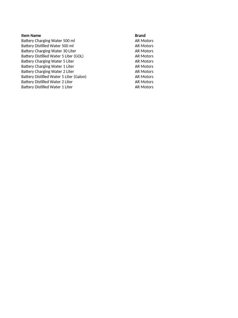 Items List | PDF