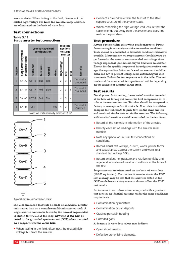 Surge Arrester Testing Procedures | PDF | Insulator (Electricity ...