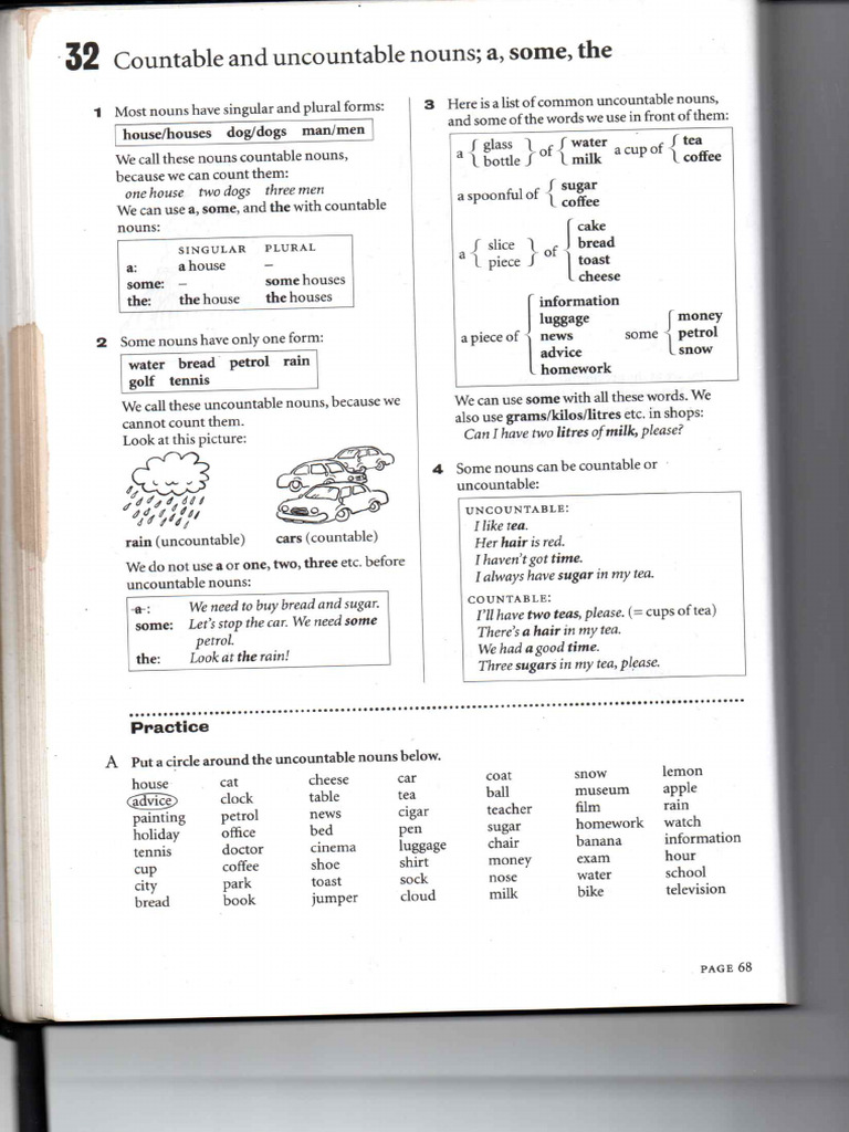 Countable and Uncountable Nouns | PDF