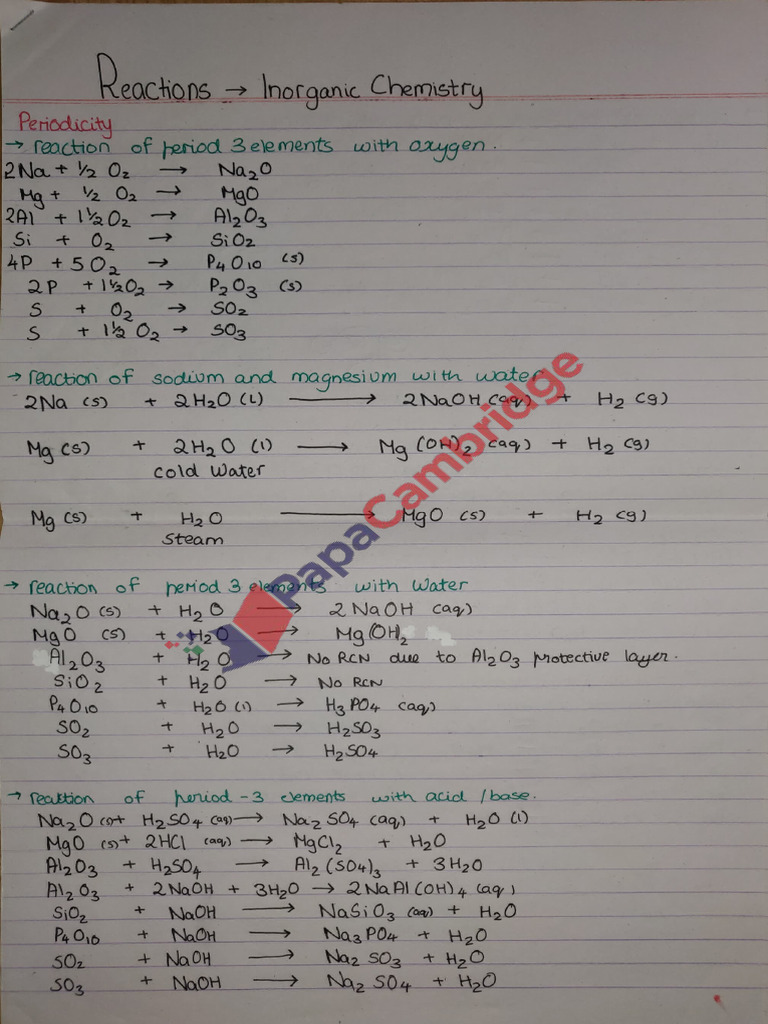 Wurtz Reaction and Element Interactions | PDF | Atoms | Chemical Elements