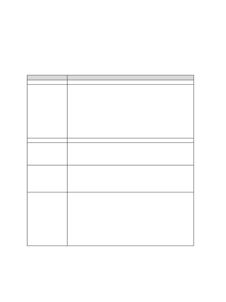 Atp Semester 2 Fase F+ - Sign | PDF