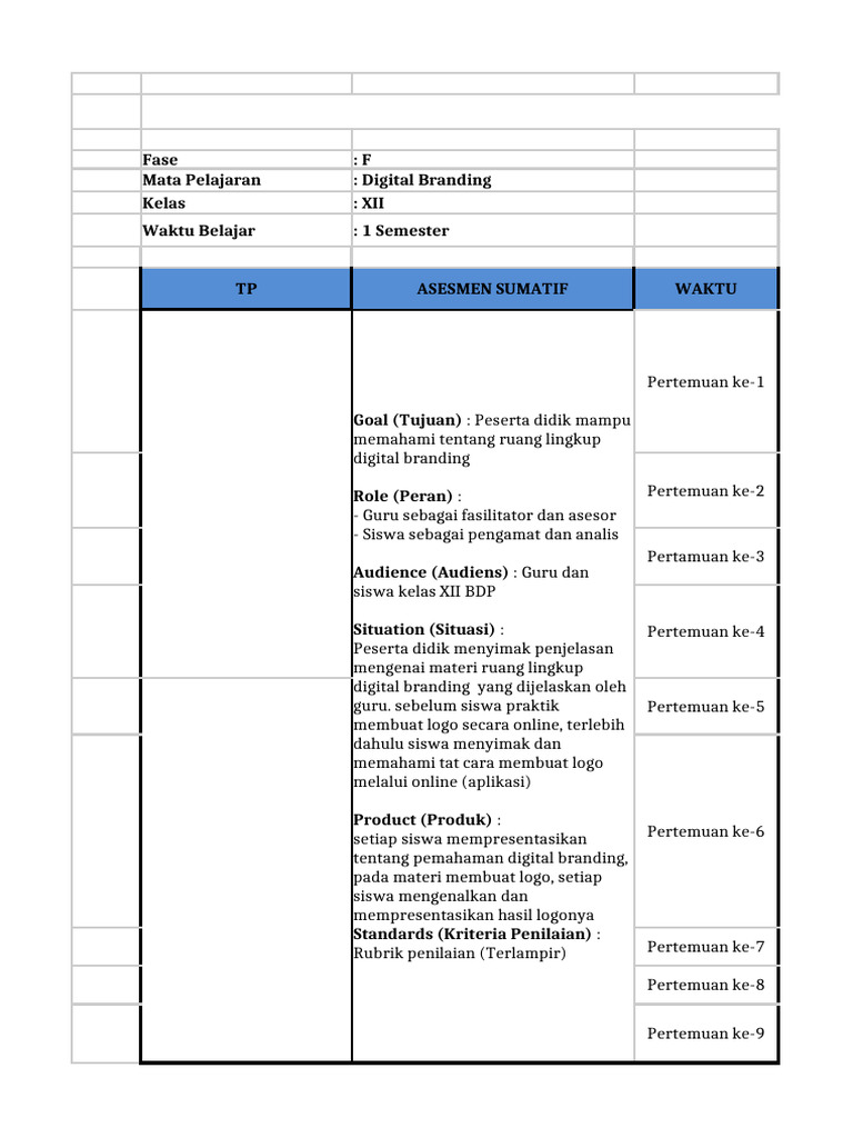 Modul Kelas Xii Bd Digital Branding Pdf