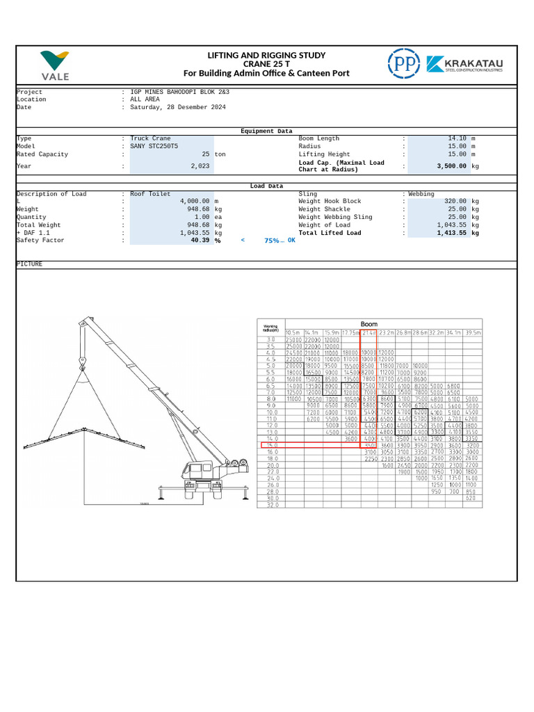 Lifting Plan Admin Office Port | PDF | Crane (Machine)