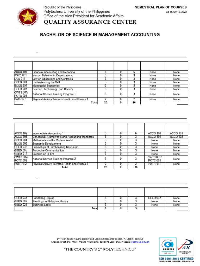 PUP BSMA Curriculum Overview | PDF | Business | Economies