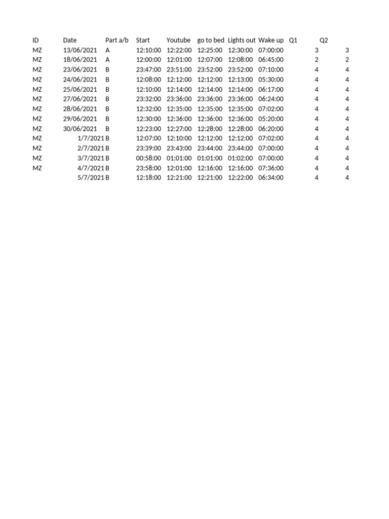 S1 | PDF