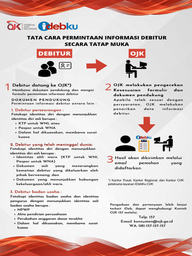Panduan Permintaan Informasi Debitur OJK | PDF