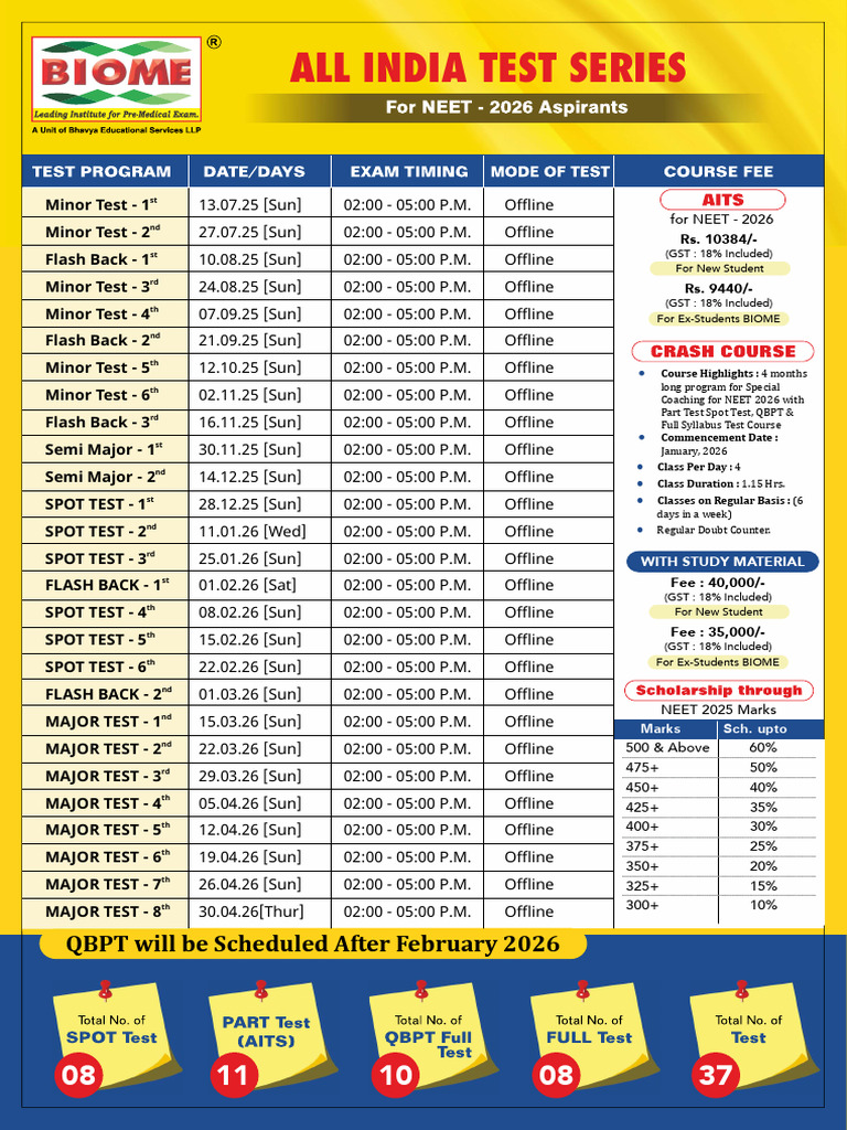 NEET 2026 All India Test Series Details | PDF | Chemistry | Physical ...