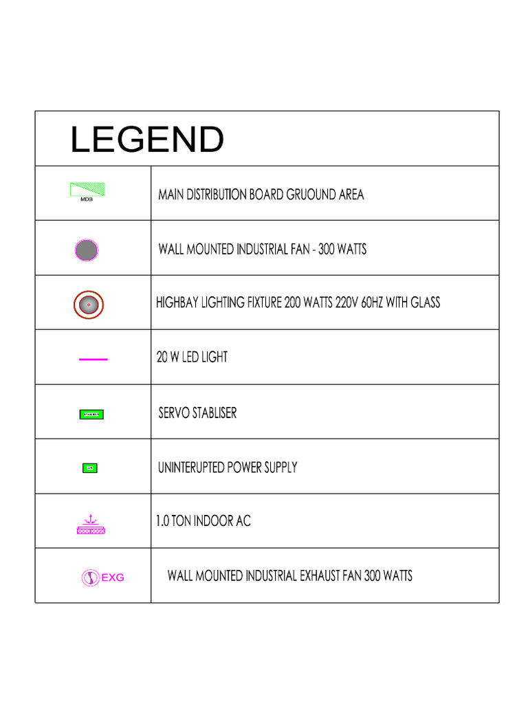 Legends | PDF