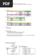 Amana Top Load Washer Service Manual | Washing Machine