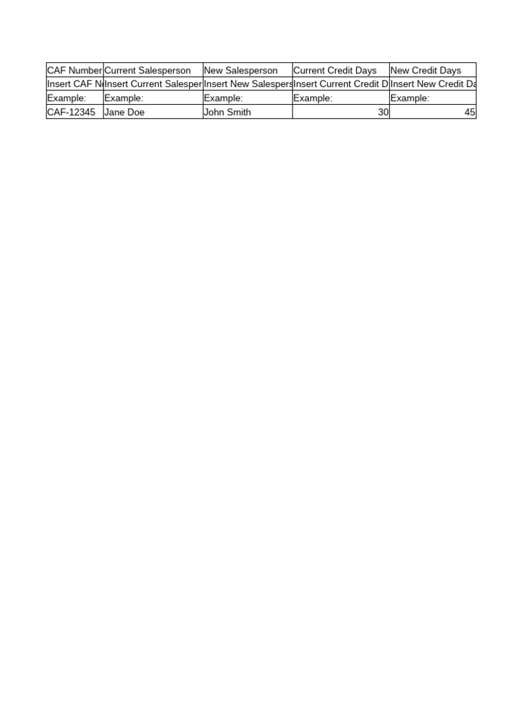 CAF Number Salesperson Credit Update | PDF