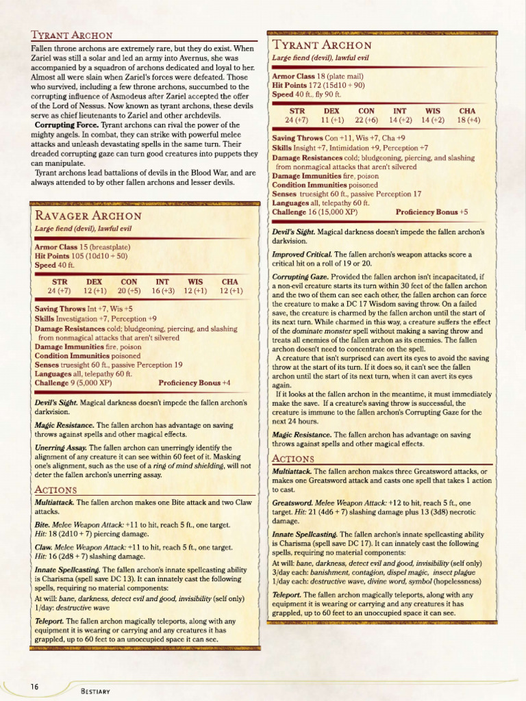 Tyrant Archon | PDF