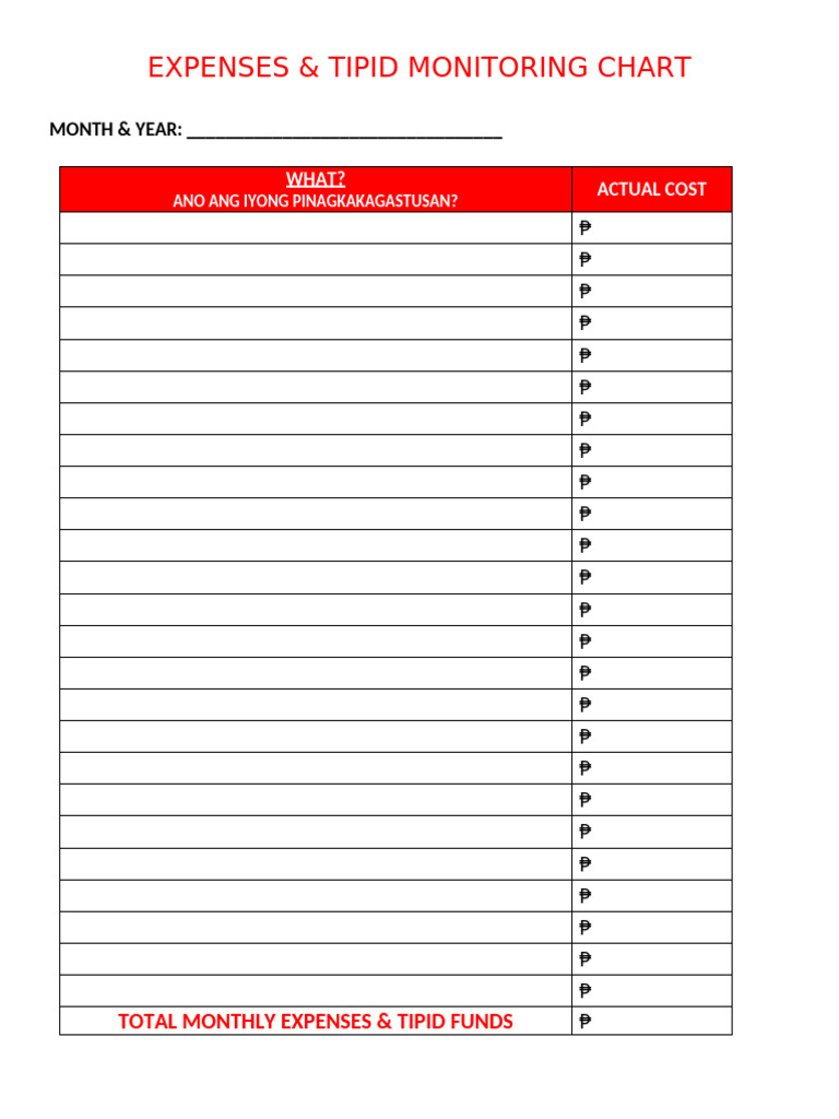Expenses & Tipid Monitoring Chart | PDF