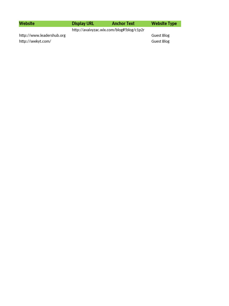 Link Building and Article Submission Guide | PDF | Collective ...