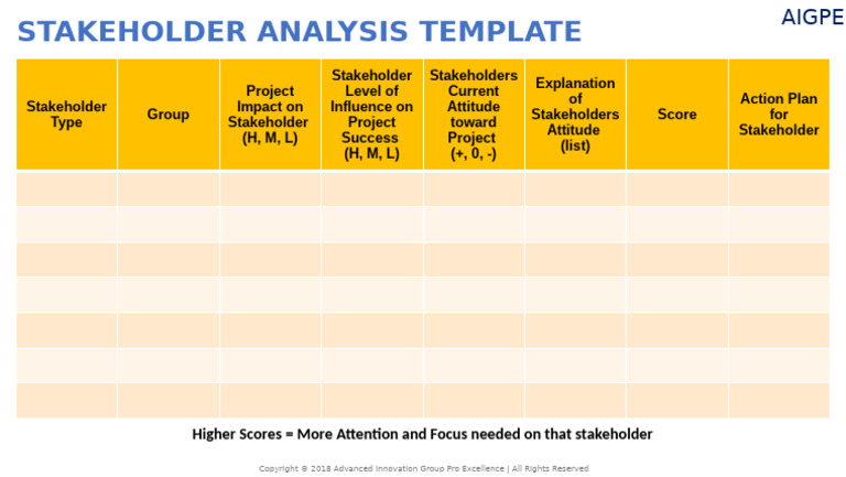 T_S21+C126+-+What+is+Stakeholder+Analysis | PDF