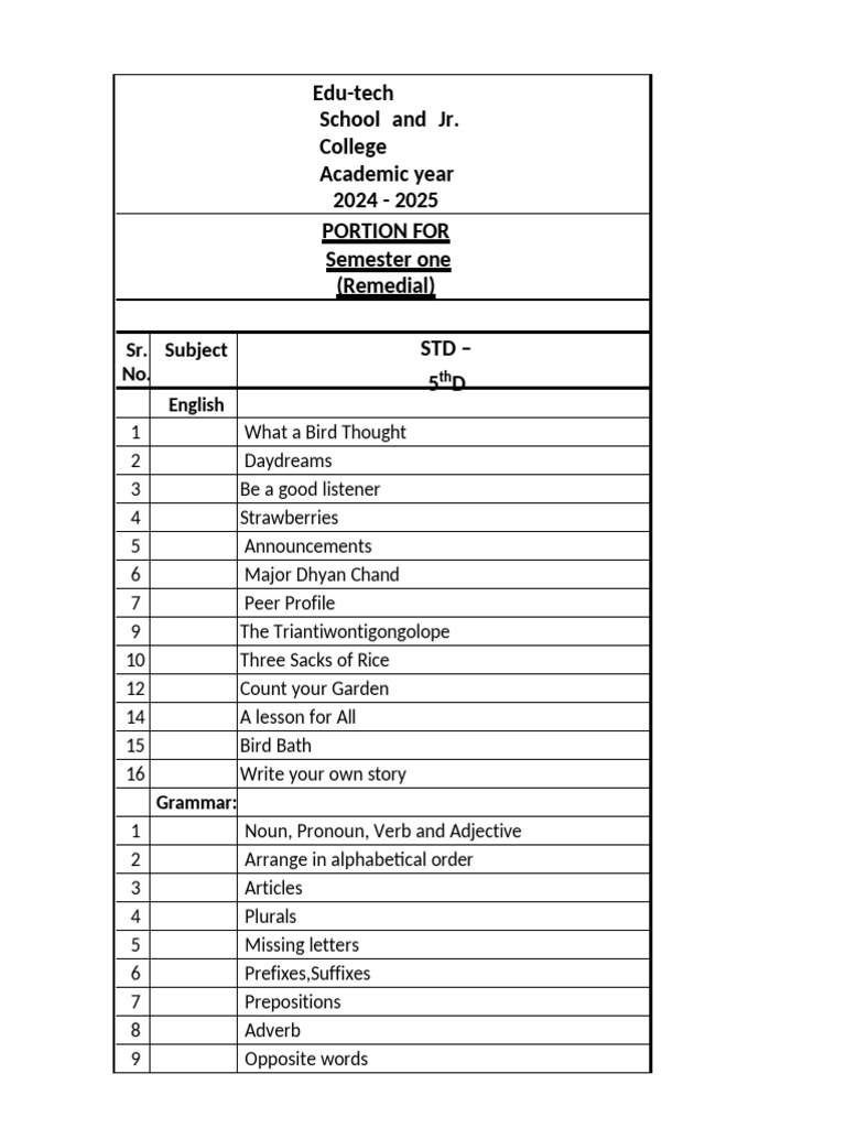STD 5th Portion For Semester I | PDF