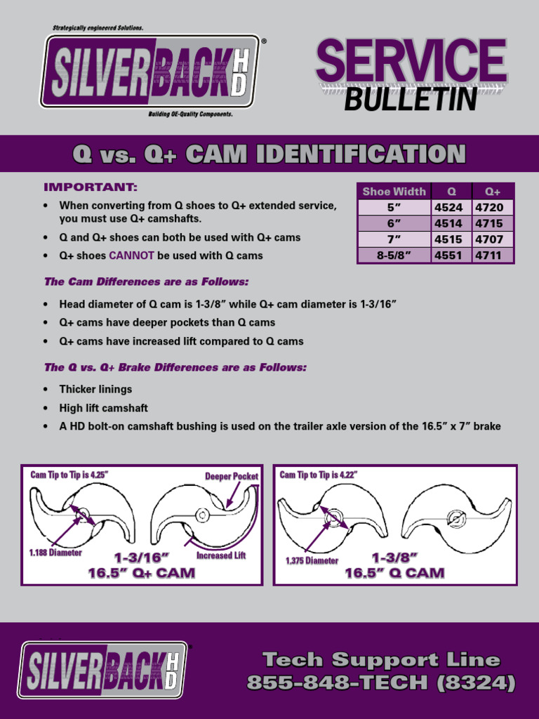 Q vs Q+ Brake and Cam Differences | PDF