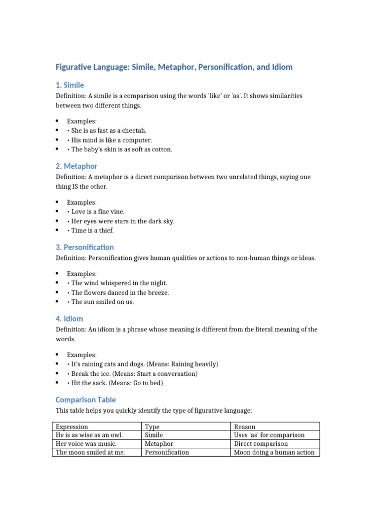 Figurative Language Practice Sheet | PDF
