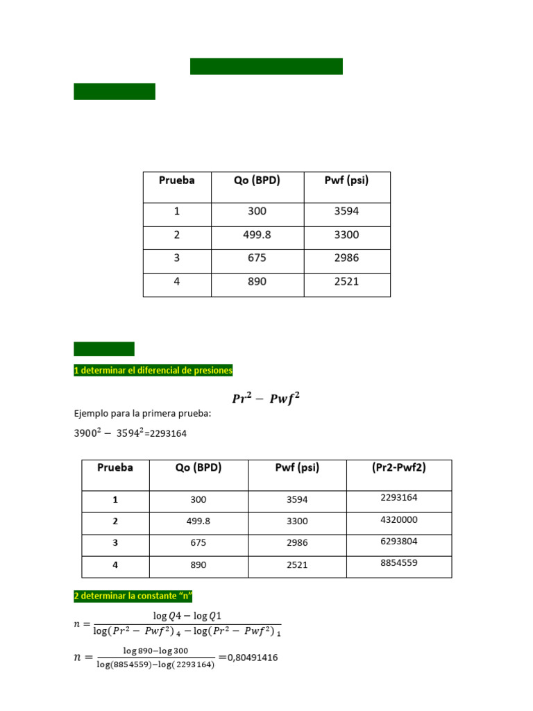 Curvas IPR y AOF en Pozos TTR-10 y TTR-X2 | PDF | Matemáticas