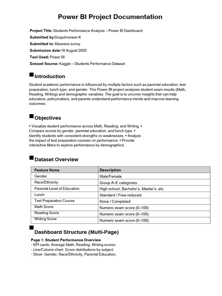 Student Performance Analysis Dashboard | PDF