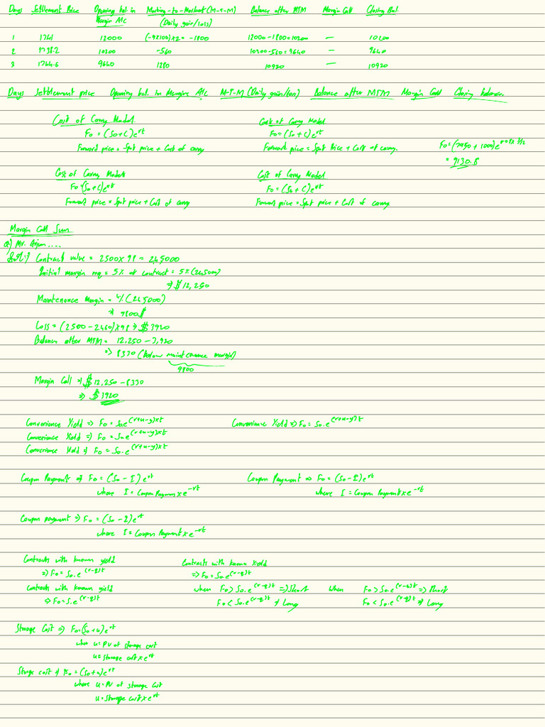 DRM Mids Practice | PDF