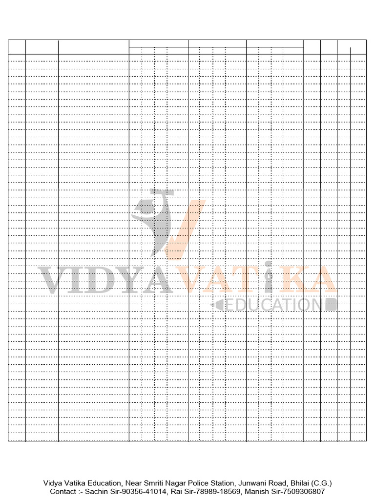 6th Test English 2nd Batch Result, Dt7-Aug-25 | PDF