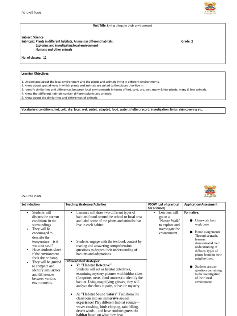 Grade 2 Habitats and Environments Unit | PDF | Learning | Reading ...