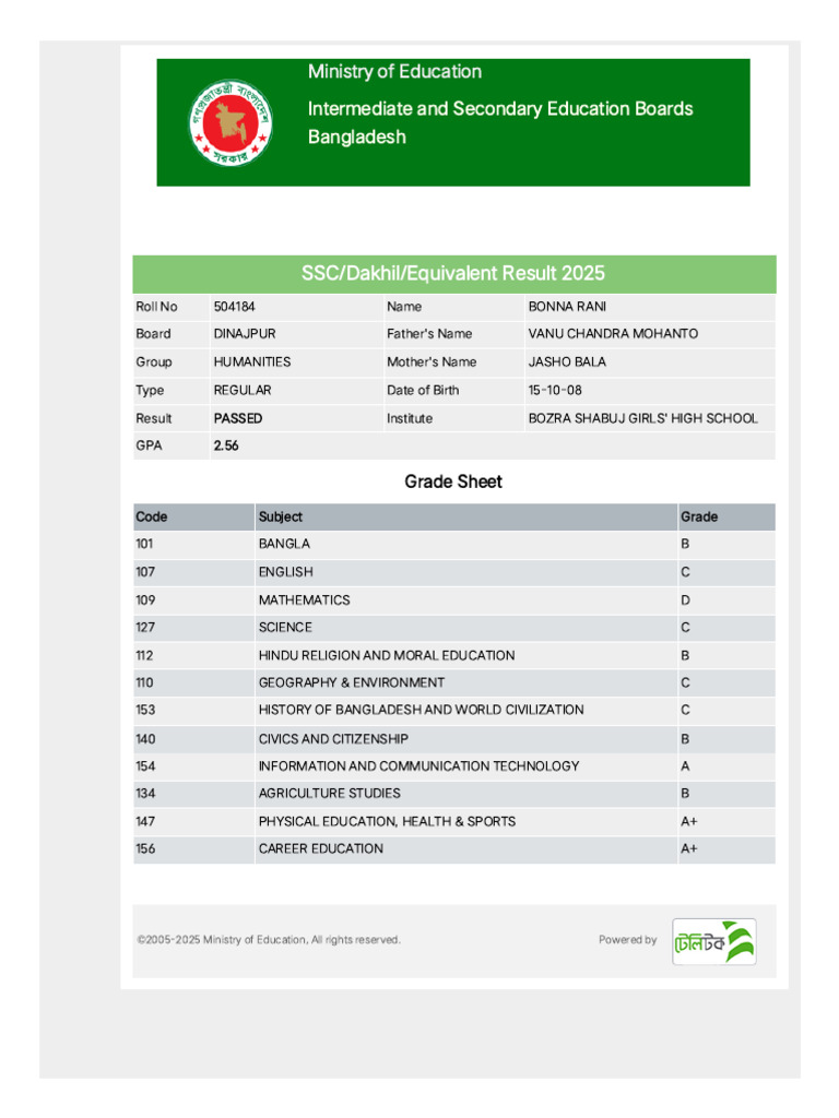 SSC Result 2025: Bonna Rani, Dinajpur | PDF