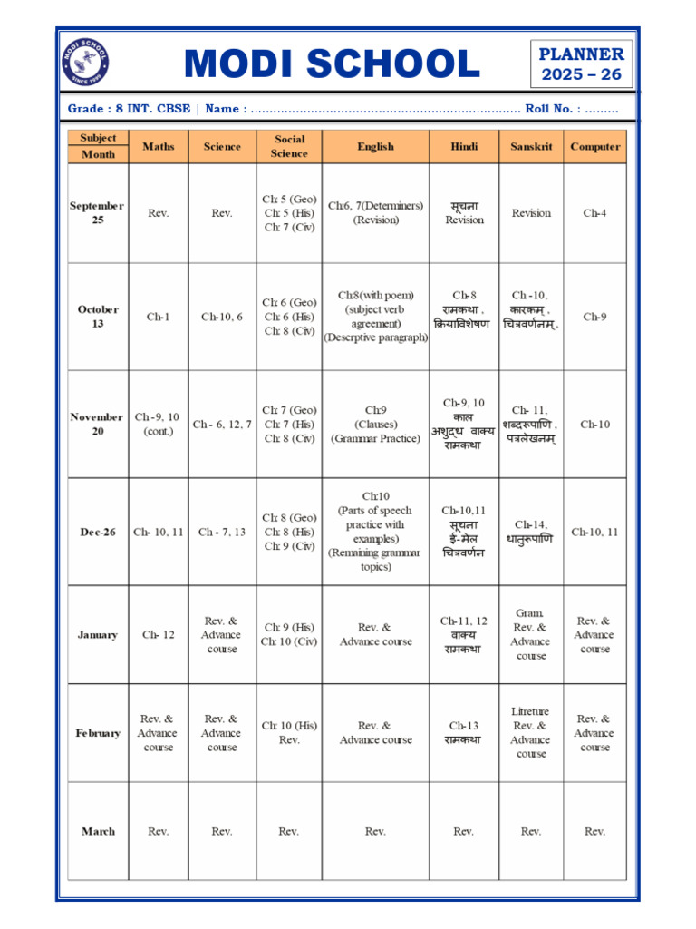 Grade 8 CBSE Academic Planner 2025-26 | PDF | Educational Stages ...
