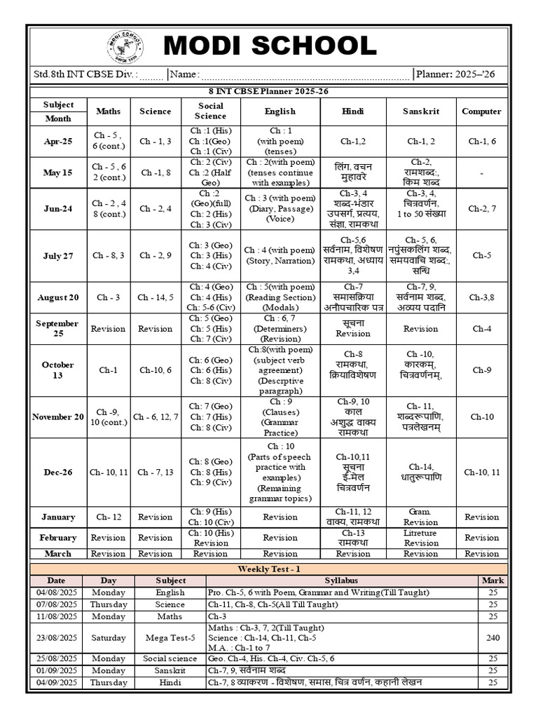 CBSE Class 8 Academic Planner 2025-26 | PDF | Grammar | Linguistics