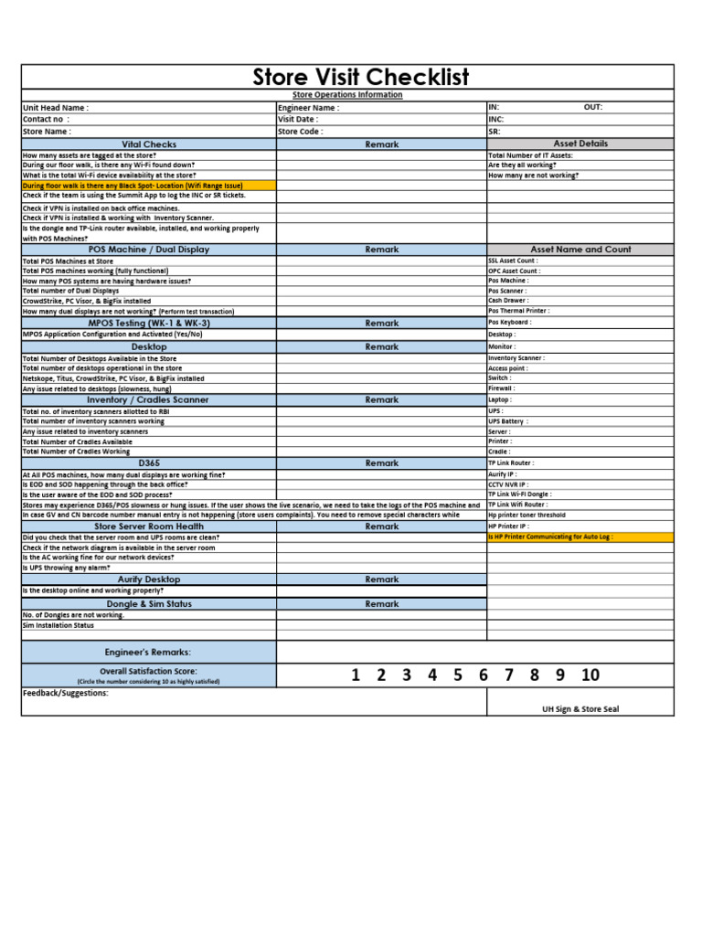 New Visit Checklist V3.0 | PDF | Point Of Sale | Desktop Computer