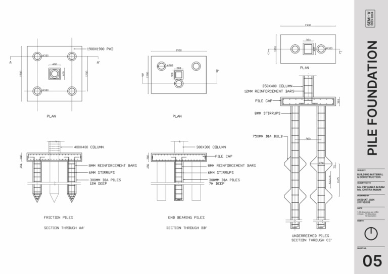 BMC Sheet 5 | PDF