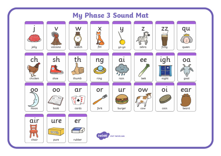Phase 3 | PDF