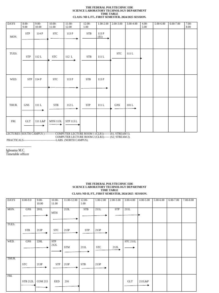 Final Final Time Table | PDF